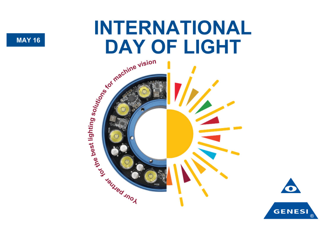 INTERNATIONAL DAY OF LIGHT