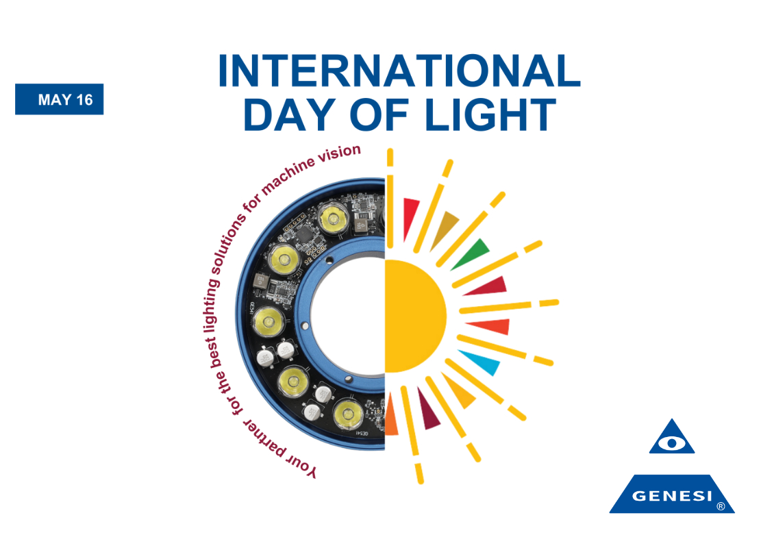 INTERNATIONAL DAY OF LIGHT