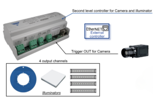 ABS604-typical application