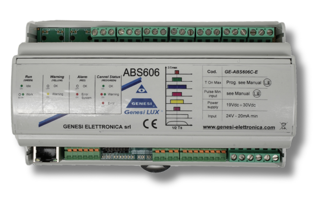 Controller ABS606