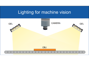 GEL-typical application