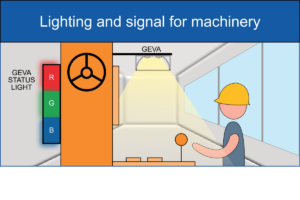 GEVA-typical application