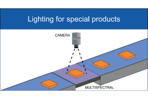 Multispectral