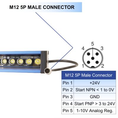 MALE CONNECTOR